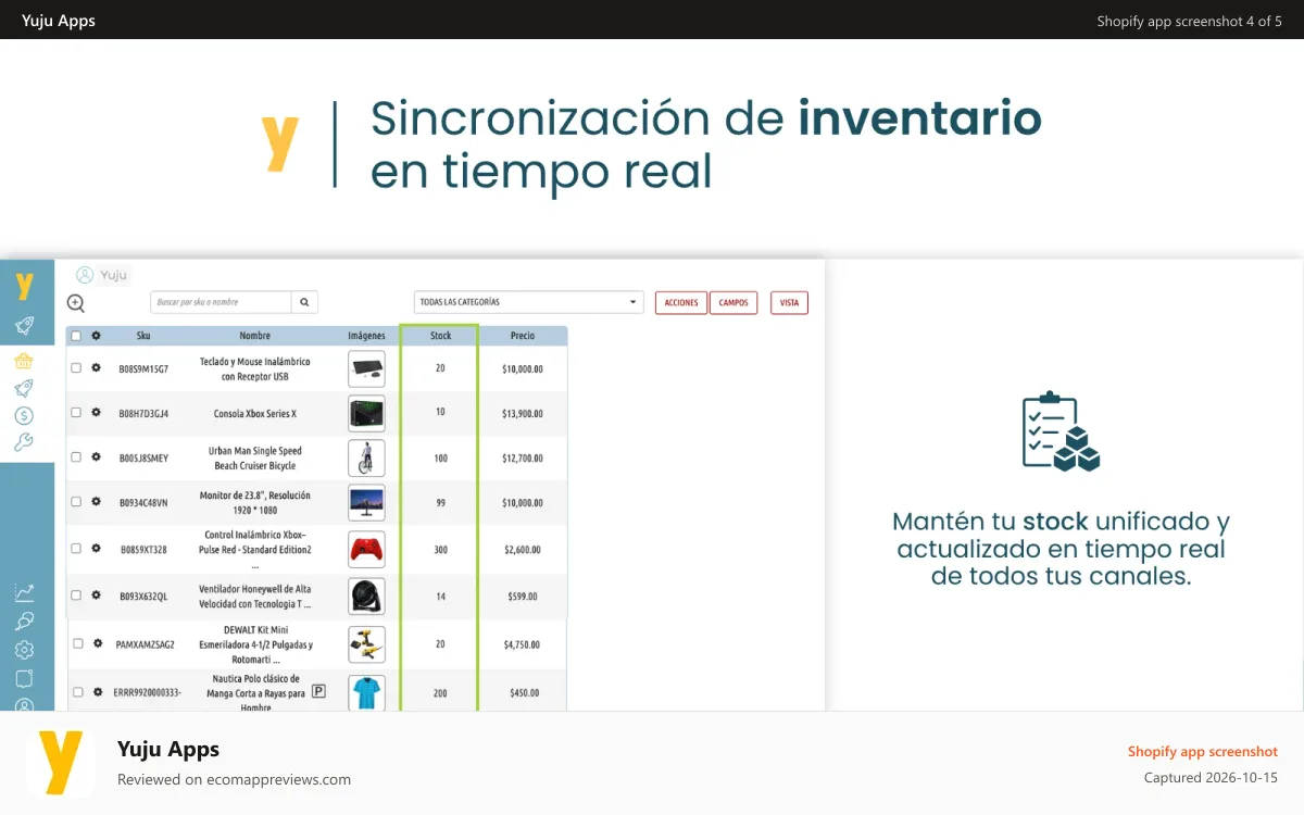 Yuju Apps Shopify app screenshot: Real-time inventory and stock sync across sales channels.