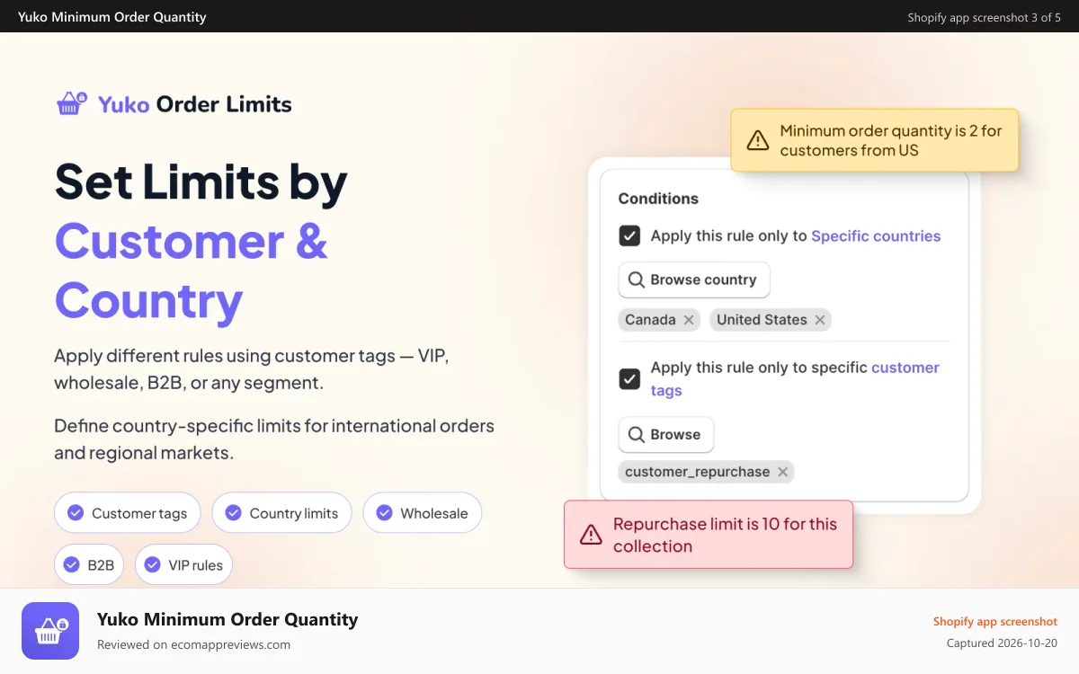 Yuko Minimum Order Quantity Shopify app screenshot: Set customer / country specific quantity
