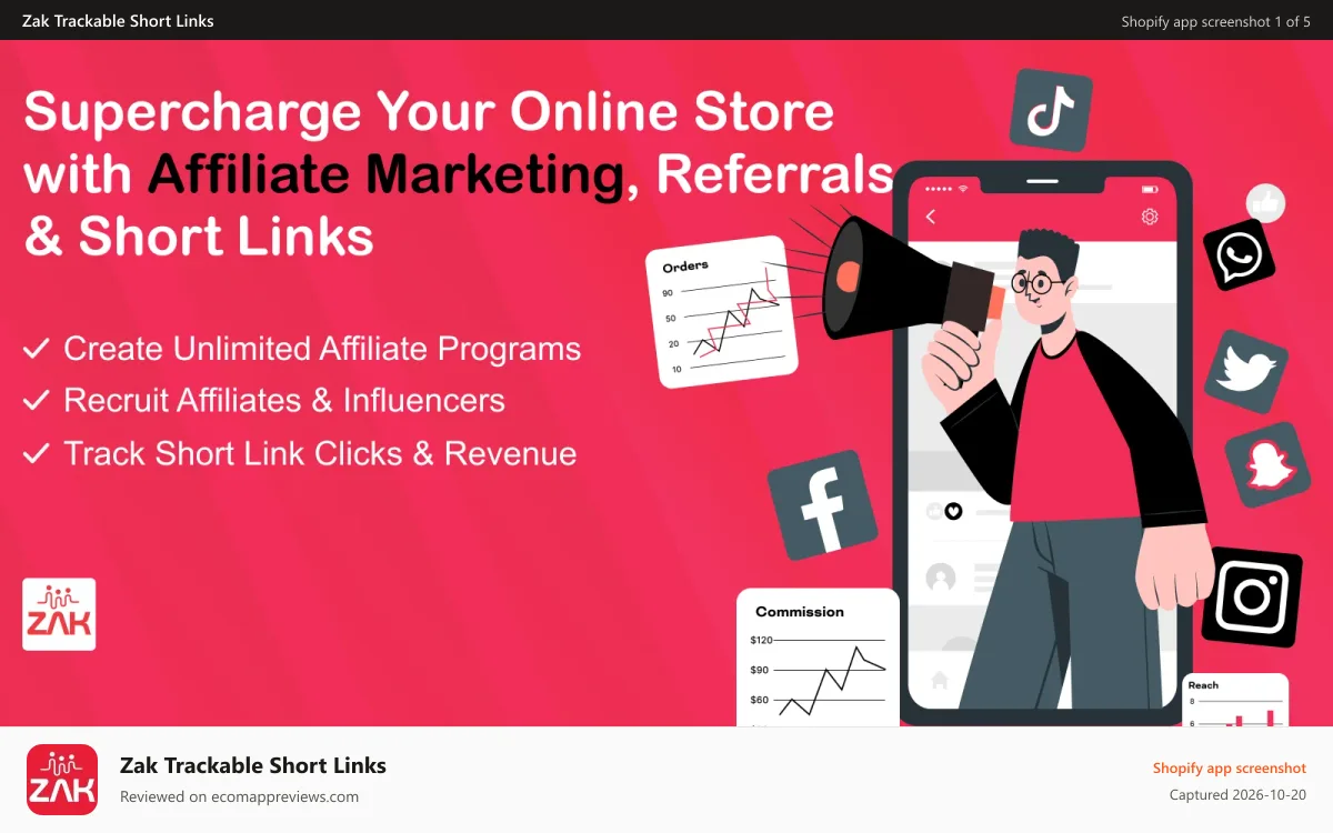 Zak Trackable Short Links Shopify app screenshot: Zak Affiliate Marketing and short link
