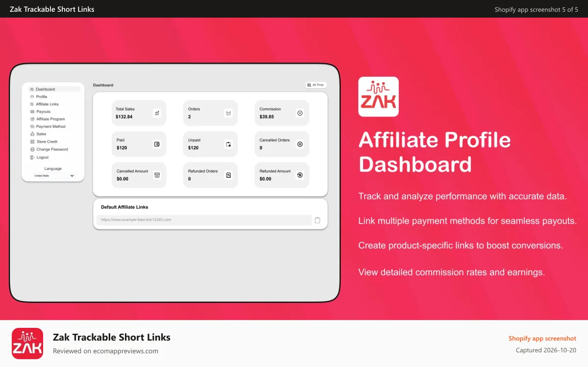 Zak Trackable Short Links Shopify app screenshot: zak affiliates dashboard profile