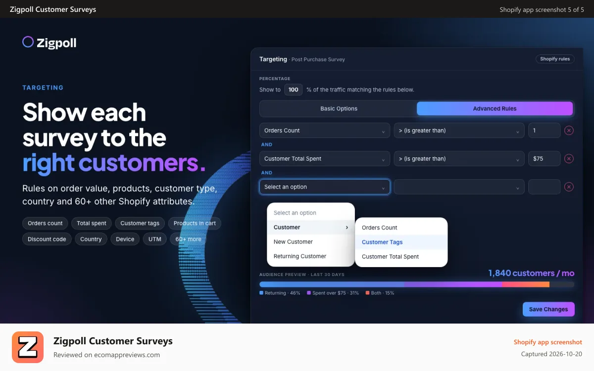 Zigpoll Customer Surveys Shopify app screenshot: Shopify targeting rules with audience preview
