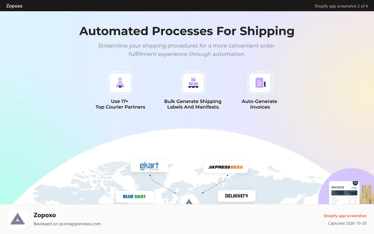 Zopoxo Shopify app screenshot: Order Shipping